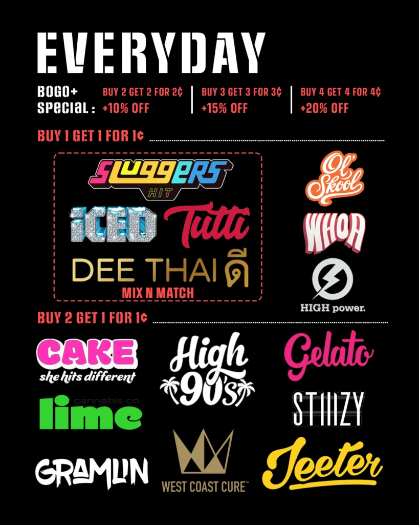 Everyday - Buy 1 Get 1 for 1¢ and Buy 2 Get 1 for 1¢ on select brands. BOGO+ Special: Buy 2 Get 2 for 2¢ +10% off, up to Buy 4 Get 4 for 4¢ +20% off.